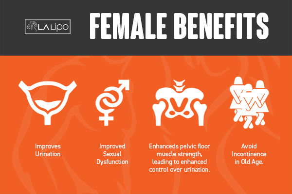 LA-EMS Incontinence Treatment Accrington - the benefits for women!