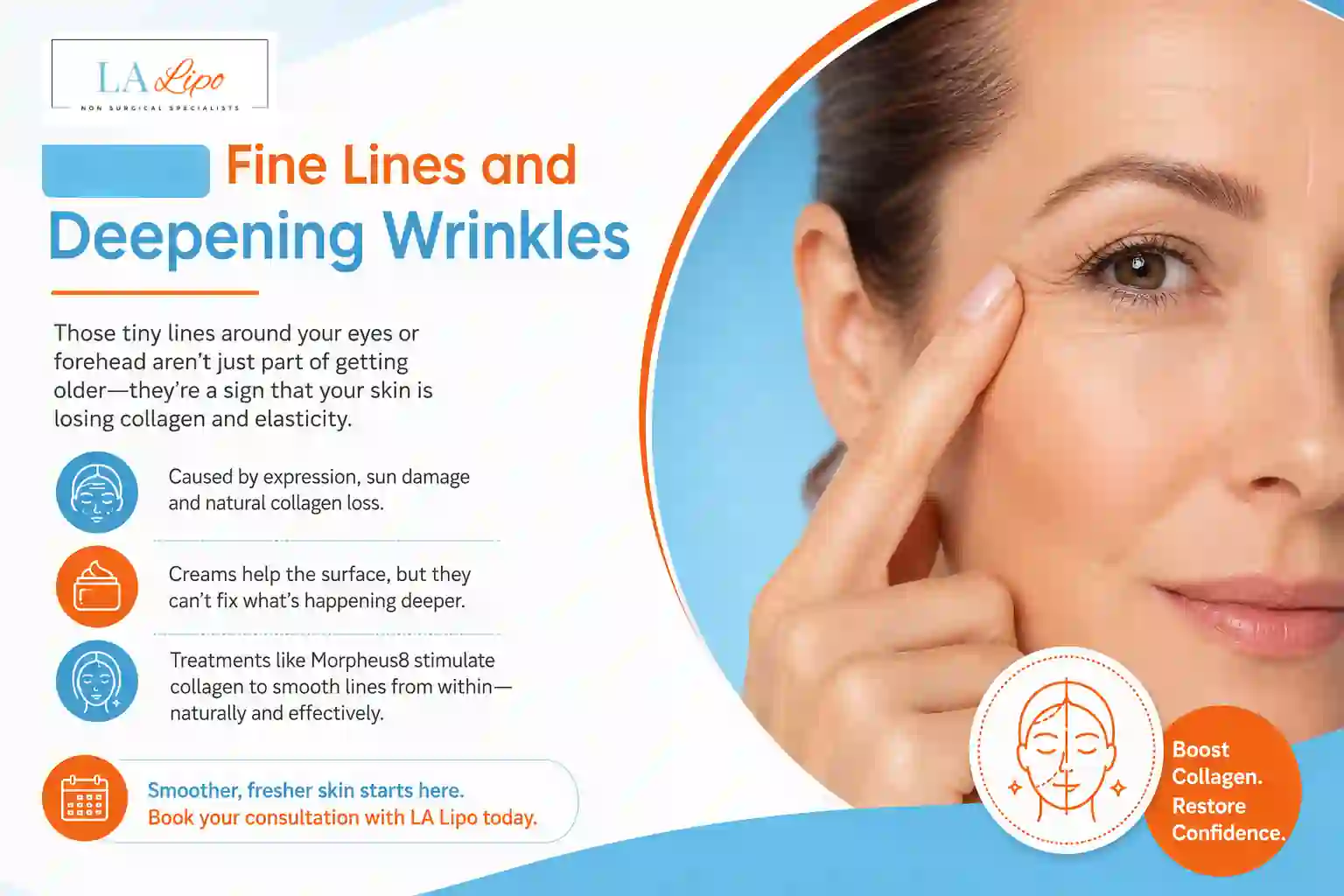 Sign #2: Fine Lines and Deepening Wrinkles Accrington